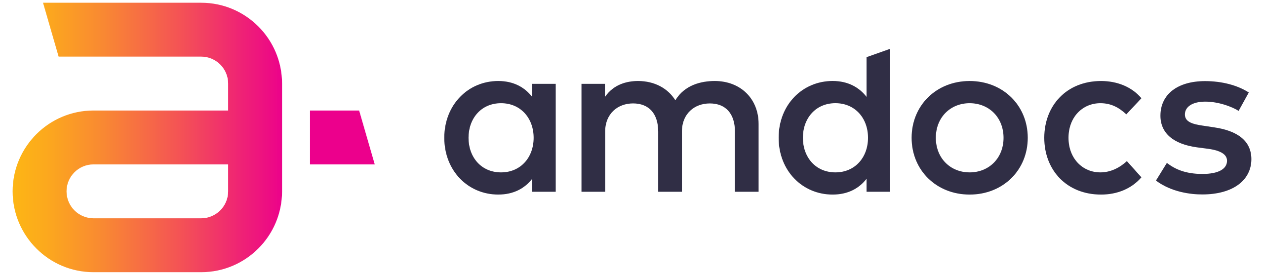 Amdocs